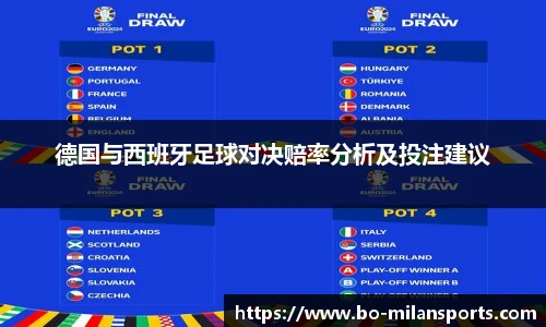 德国与西班牙足球对决赔率分析及投注建议